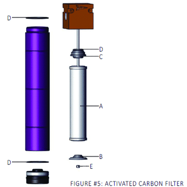 Tsunami Activated Carbon Replacement Elements